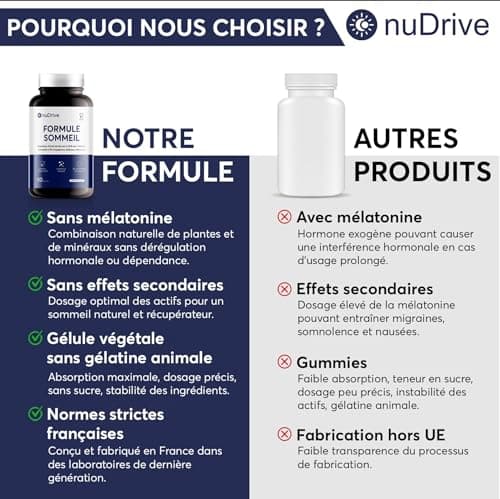 FORMULE SOMMEIL | Complément Alimentaire Sommeil Sans Mélatonine - Magnésium bisglycinate, L-théanine, Apigénine, Valériane, Mélisse, Bio - Endormissement Naturel et Rapide - 100% Français