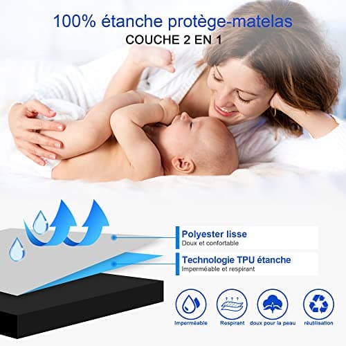 Protège Matelas imperméable 160x200cm, Premium Respirant Housse Matelas, Protège Matelas Bruit Housses, Imperméable Drap Housse (Noir)