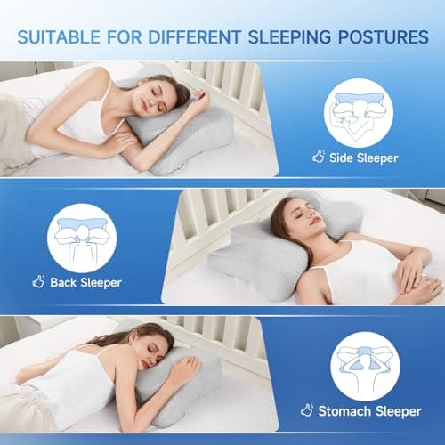 jiaao Oreiller Ergonomique Cervical, Oreiller Memoire Forme pour Les Dormeurs sur Le côté, Le Dos et Le Ventre, Coussin Orthopédique Oreiller Cervicales pour Le Soulagement des Douleurs, 65x37x12 cm