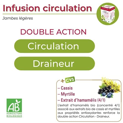 NUTRIGÉE - Infusion Circulation 10 Bio - Jambes Légères - Circulation & Draineur - Vigne Rouge, Ginkgo Biloba, Petit Houx, Hamamélis, Marc De Raisin, Reine Des Prés, Bouleau, Piloselle - 30 Sachets