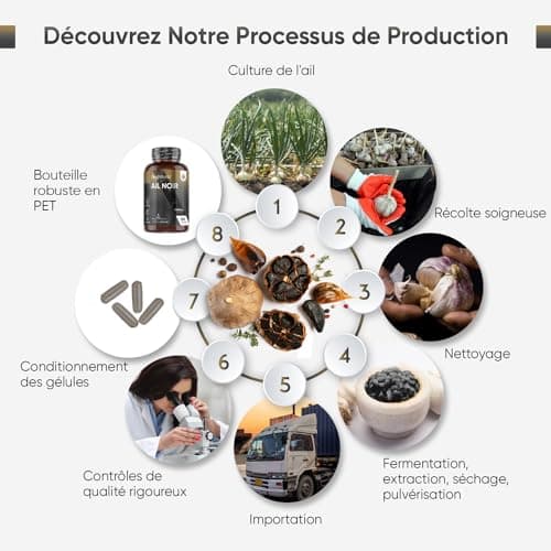 Ail Noir Fermenté 15000mg Extra Fort - 180 Gélules Vegan - S-Allylcystéine Allium Sativum Puissant (20:1) Allicine Inodore & Saveur - Riche En Vitamines & Minéraux - Ail Noir Gélules Garlic Capsules