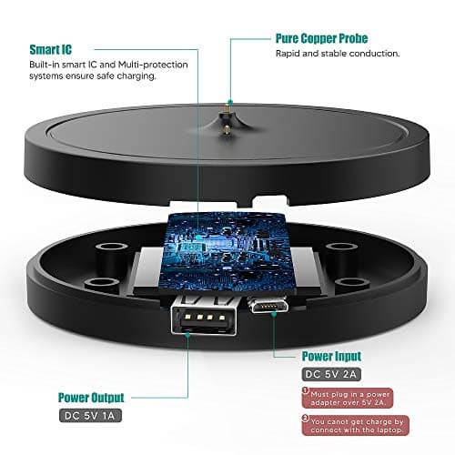 TUSITA Power Up Socle de Chargement Compatible avec Ultimate Ears Boom 3, Megaboom 3, Blast, Megablast - USB Câble Chargeur Station de Charge pour Démarrage - Accessoires pour Enceintes Bluetooth