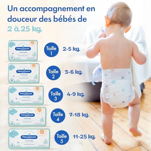 PEAUDOUCE - Sac x 48 Couches Bébé Taille 4 (7-18kg) - Ecologiques, Naturelles, Saines et Peau Douce - Fabriquées en France - Protection Anti-Fuites Jusqu'à 12 h - Non Blanchie Au Chlore