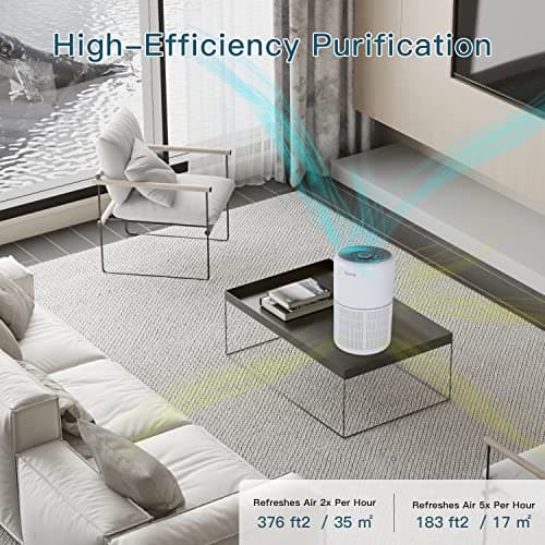 AIRTOK Purificateur d'air, avec fonction d'aromathérapie, filtre à air à 4 étages pouvant éliminer 99,97% de la poussière et du pollen, H13 HEPA Air Purifier| Vitesse du vent à 3 vitesses (Bianco)