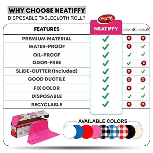 Neatiffy 137 cm x 32.9 m Jetable en Plastique Rouleau De Nappe, Équivalent à 12 Paquets de Pique-Nique, Rose