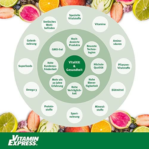 Biotine 5000 mcg, Accélère Pousse Cheveux, Ongles, Peau. Dbiotine, forme active naturelle de la biotin. 90 Gélules, 3 mois. Complément Alimentaire de Vitamine B. Sans Additifs, Vegan. VitaminExpress.