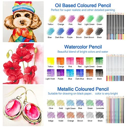 H & B Lot de 80 crayons à dessin, ensemble de crayons à croquis, kit de dessin professionnel avec livre de coloriage, carnet de croquis, 3 couleurs, enfants, débutants (noir)