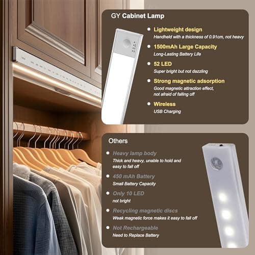 GY Lampe d'Armoire 30cm Lot de 2, Lumiere Detecteur de Mouvement Interieur 6500K Blanc Froid, 150LM Dimmable, Lampe LED Rechargeable 1500mAh pour Placard, Eclairage Cuisine, Veilleuse Escalier