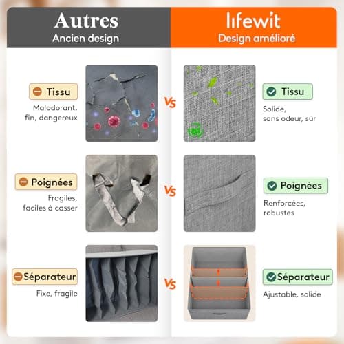 Lifewit Boite Rangement Vetement Lot de 4, Rangement Armoire Placard Pliable, Organisateur Tiroir Vetement avec Cloison Amovible, Rangement Dressing, Casier de Rangement 40L(50x40x20cm), Gris Clair