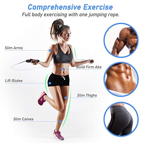 Blukar Corde à Sauter, Speed Jump Rope Réglable pour Hommes & Femmes, Roulements à Billes en Acier, Poignées Antidérapantes en Mousse, Câble en Acier pour Fitness, Crossfit, Sport, Boxe, GYM