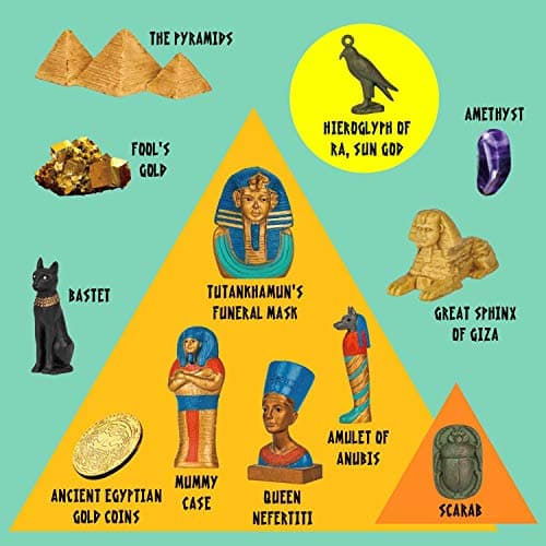 Dr. Daz - Kit jeux egypte fouilles archéologiques pour enfants-Grande pierre precieuse pyramide-Jouet pour enfants 4 5 6 7 8 9 10 ans