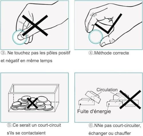 Paquet de 40 Piles Bouton alcaline de la Pile LR1130 AG10