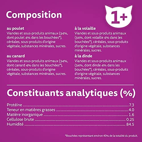 WHISKAS Repas pour Chat Adulte - 48 Sachets Fraîcheur (Lot de 2 Packs 24x85g) - Festins à la Volaille (4 saveurs) - Pâtée en Sauce. Nourriture Humide Complète Adaptée aussi Chats Stérilisés