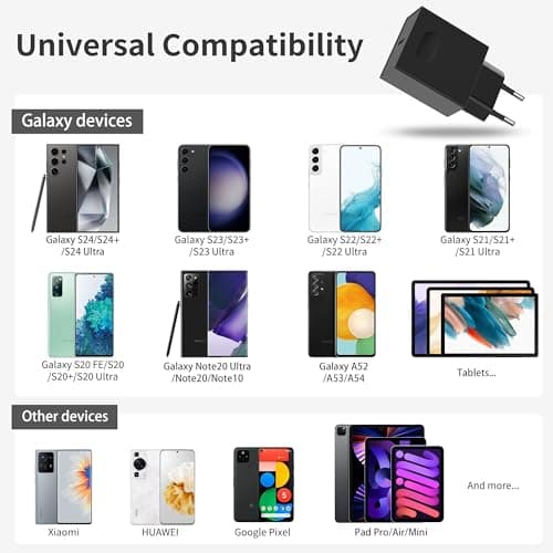 45W Chargeur USB C Secteur Charge Rapide pour Samsung Galaxy S24/S23/S22/S21 Ultra/S20/S20+/Note 20/10/9/8/A73/A53/A52/S10/S9 et 2M Câble, Nanaisse Adaptateur Type C Mural Alimentation Prise Noir