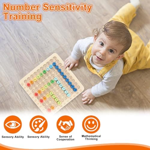 Tableau de Multiplication 1 x 1 Montessori Maths Jouet Éducatif Mathématiques Jeu d'apprentissage des Nombres Montessori Mathématique Jeu De Cartes Jouets Montessori Cadeaux pour Apprendre à Compter