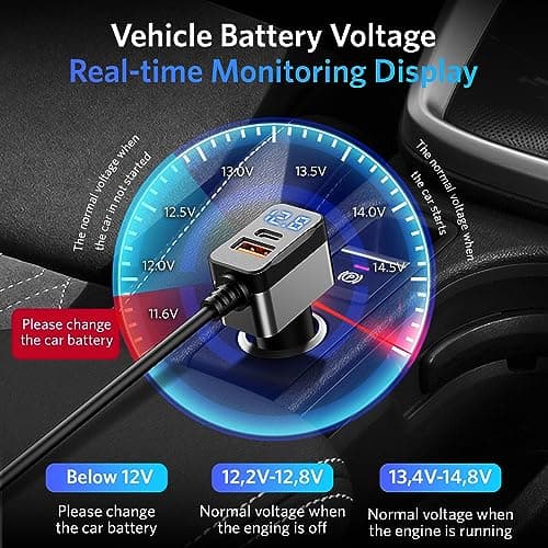 BESTEK Chargeur de Voiture 180W USB-C PD USB QC3.0, 3 Prises Adaptateur Allume Cigare USB 12V/24V avec 6 Ports USB avec Affichage LED pour iPhone Dash Cam