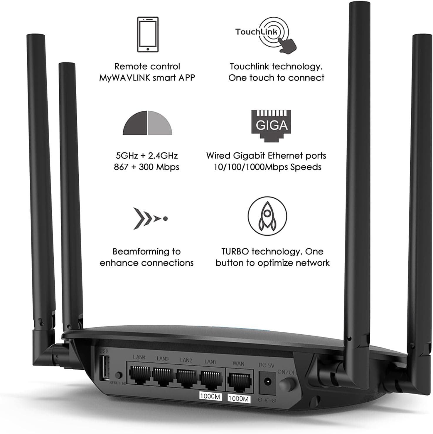 WAVLINK Routeur WiFi AC1200, XQAMEU