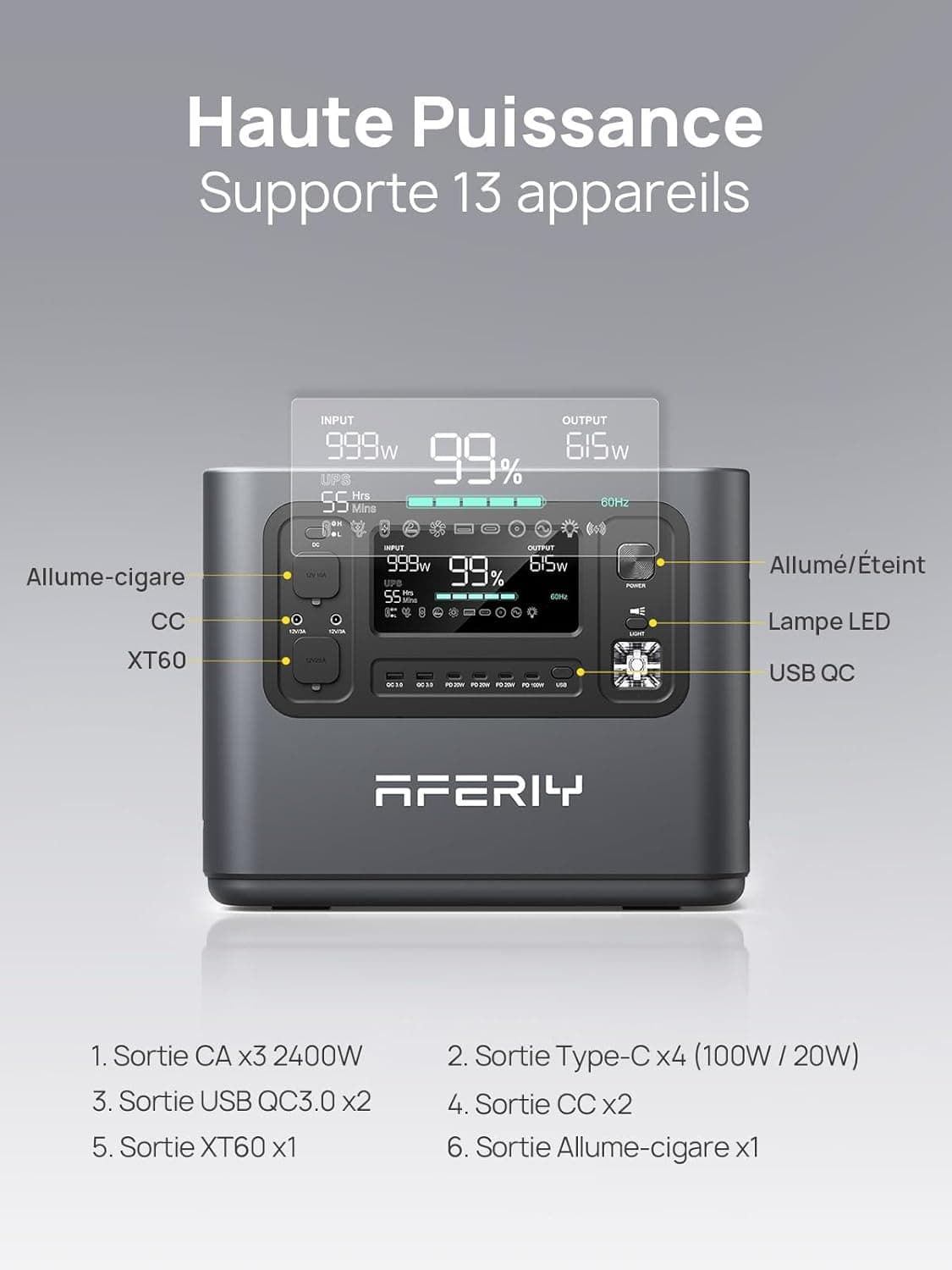 AFERIY Generateur Electrique Portable 2400W, Batterie Nomade 2048Wh, Charge Rapide 1h40, 13 Connexions, 220-2400V, Alimentation Sans Interruption, Station Électrique Portable pour Camping et Maison