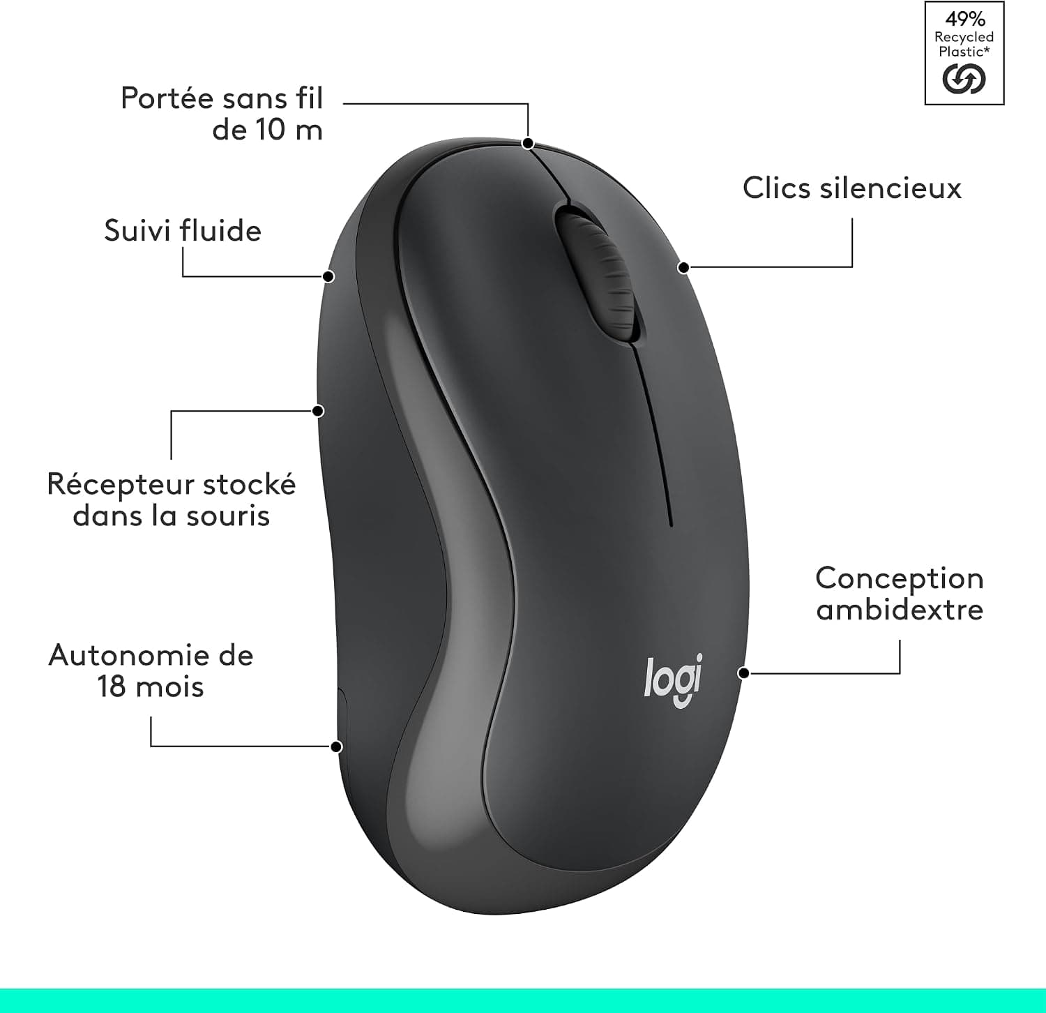 Logitech MK295 Silent ensemble souris et clavier sans fil | Layout Francese AZERTY - Grigio