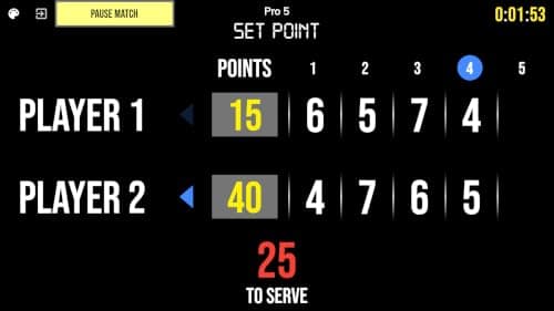 BT Tennis Scoreboard