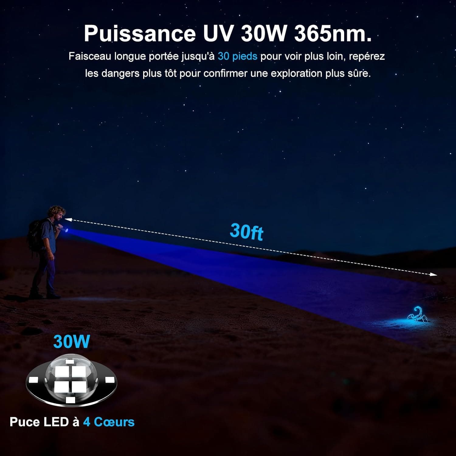 Shadowhawk 365nm Lampe Torche UV, 30W Lumiere Noire Avec Lentille Filtrante