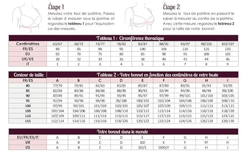 DIM Soutien-Gorge Femme Avec Armatures Generous Classique x1, Noir, 100E