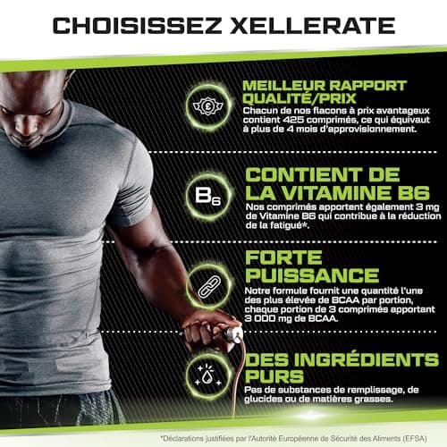 BCAA 2:1:1 3000mg - 425 Comprimés Végan - Acides Aminés à Chaîne Ramifié L-Leucine, L-Isoleucine, L-Valine et Vitamine B6 - Xellerate Nutrition