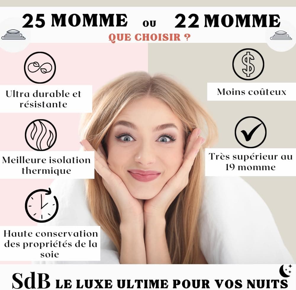 Taie d’Oreiller en Soie de mûrier, 25 mommes, Rose, 65 x 65 cm | 100 % soie de mûrier Grade 6A, 25 mommes : douce et lisse pour limiter les frottements sur la peau et les cheveux.