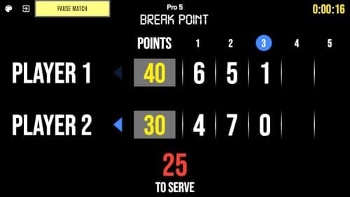 BT Tennis Scoreboard