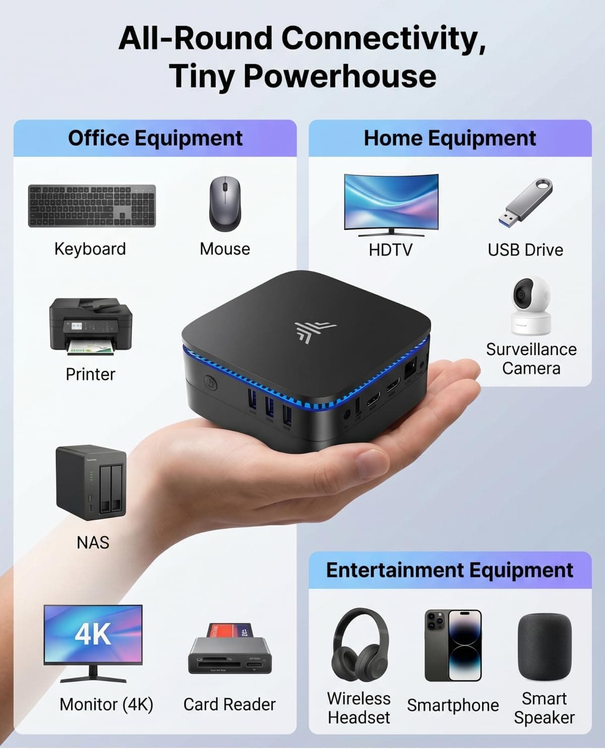 NiPoGi AK1 Plus Mini PC Ιntel N5030 12 Go RAM 256 Go SSD