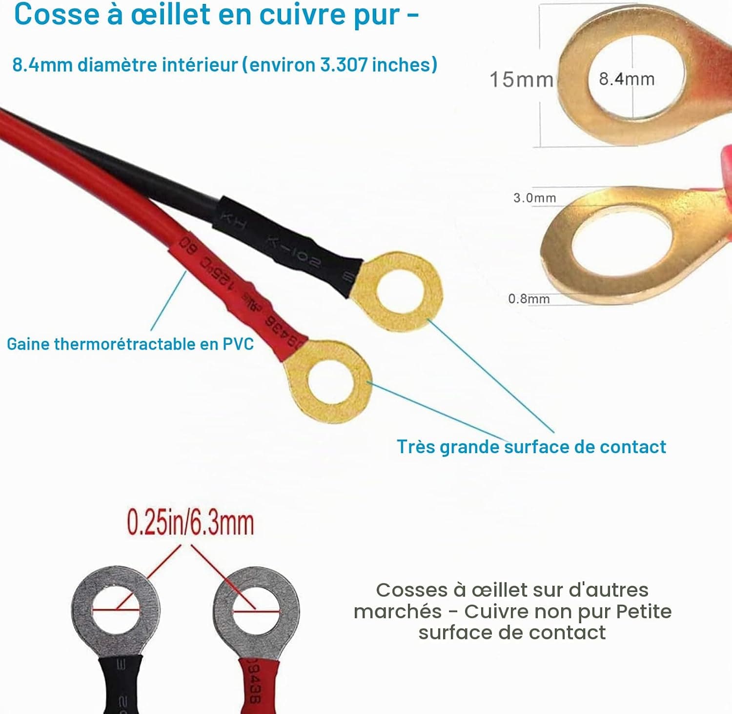 Prise Allume-Cigare Mâle 0,6m-borne à œillet Cordon d'alimentation à ressort 16 AWG Câble robuste fusionné DC Alimentation 12/24 V Prise Pour Onduleur de Voiture Gonfleur de Pneu Pompe à Air