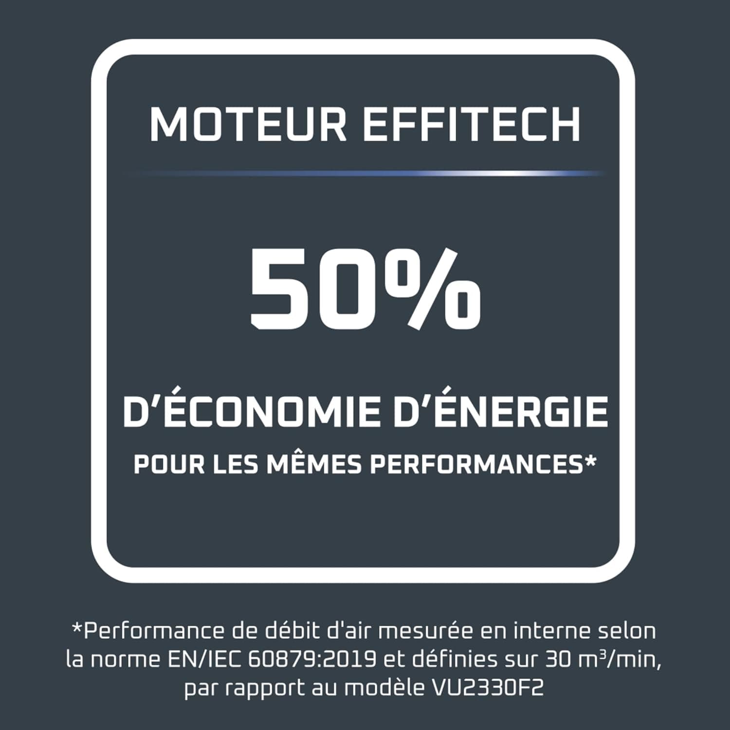 Rowenta Turbo Silence Extreme+, ventilateur de table noir VU2750 | 32 dB(A), débit d’air jusqu’à 7,5 m, 5 vitesses & 2 modes automatiques, oscillation 120°, télécommande, Couleur: Noir