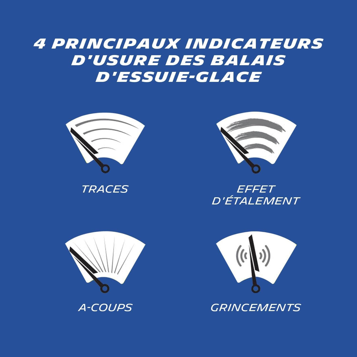 Michelin Stealth Ultra Balais d'essuie-glace - Kit de Balais - Longueur:500/500MM | Kit d'essuie-glaces Avant BMW 3 E30,Z3 E36 | Dacia Duster,Logan| Renault:Clio I,Duster | Volvo:740,940