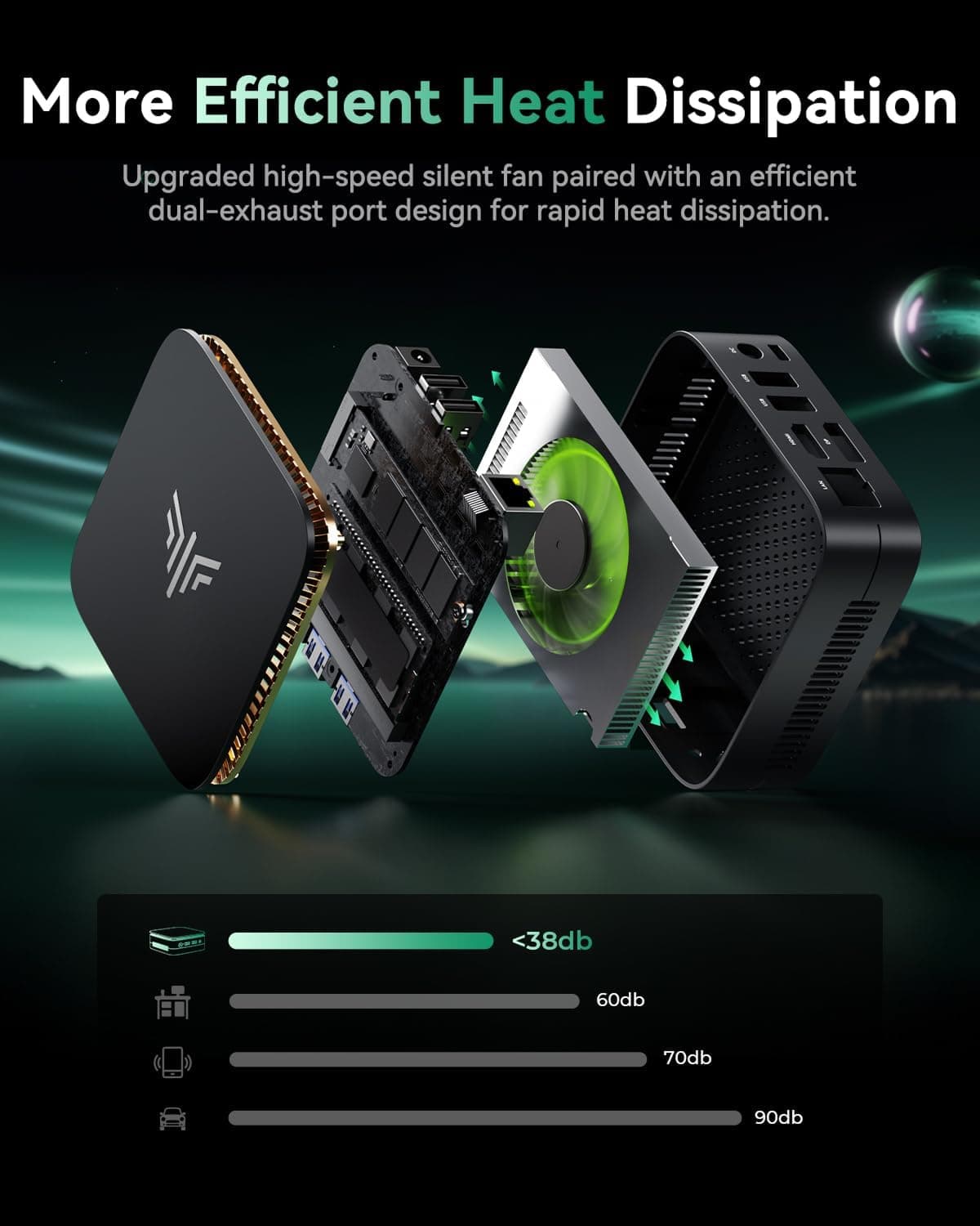 NiPoGi AK1PLUS Mini PC Ιntel N5030 12 Go RAM 256 Go SSD(2To Max)
