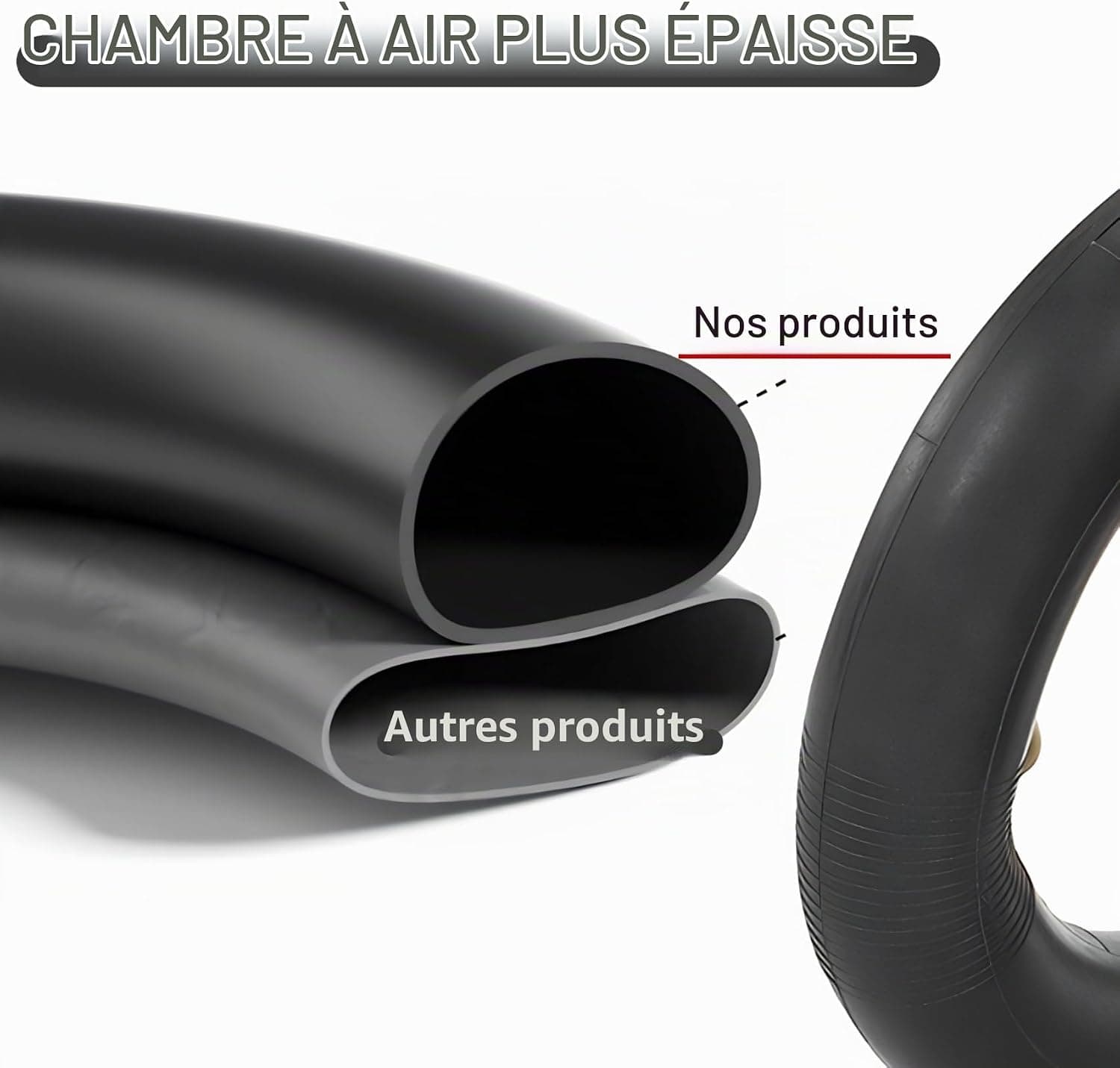 Trottinette Ălectrique Pneu 80/65-6 Compatible avec Kugoo M4 /Joyor