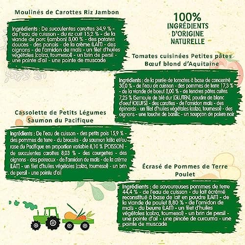 Blédina - Mes Moulinés - Repas bébé – 16 bols avec 4 Recettes inspirées du Fait Maison - Dès 8 Mois - Sans sel ajouté – 16x200g