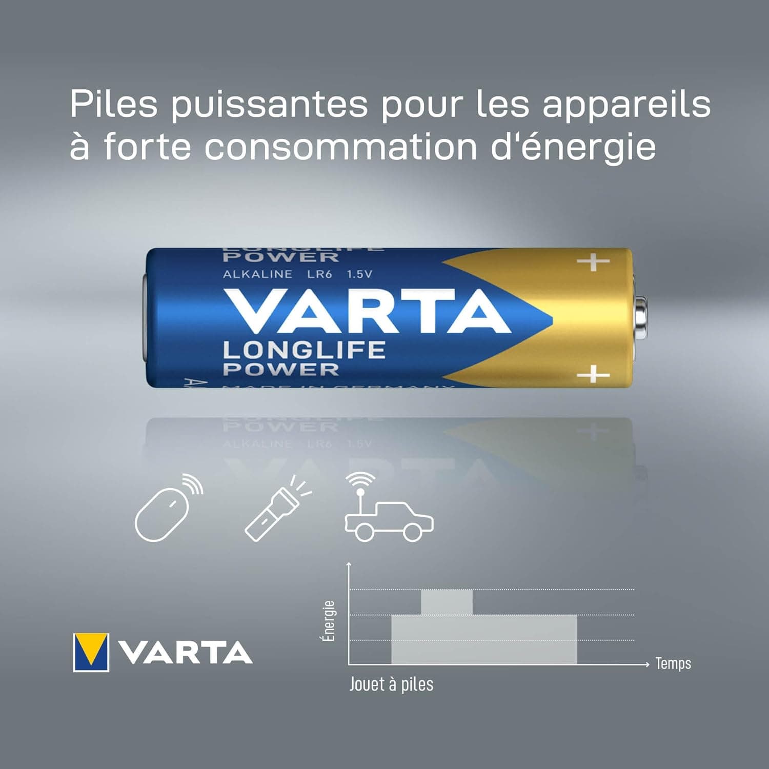 VARTA Piles AA, 10+10 (lot de 20), Longlife Power, Alcalines, 1,5V, emballage recyclé à 90%, adaptées aux jouets, souris sans fil, lampes de poche, Made in Germany | pile AA LR6, Made in Germany, conservation jusqu'à 10 ans, pour console de jeux, brosse à dents, souris ou manette