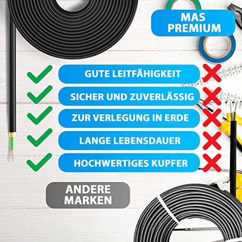 MAS Premium Câble conducteur H07 V-K 1 x 2,5 mm2 HBL GRGE RT DBL BR OR GR WS VIO ou GE - Fil unique flexible de 5 à 100 m (noir, 40 m)
