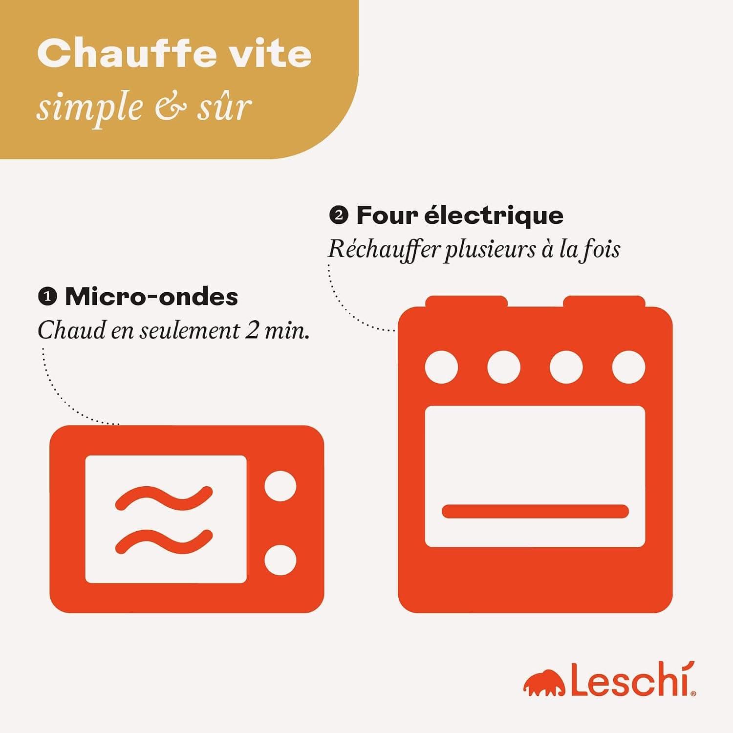 LESCHI Coussin chauffant micro ondes en coton 100% bio, Chien brun doré, Bouillotte graines de blé 100% bio, Bouillotte micro-ondes idéale pour réchauffer cervicale, épaules, cou, nuque