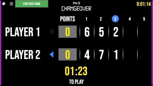 BT Tennis Scoreboard