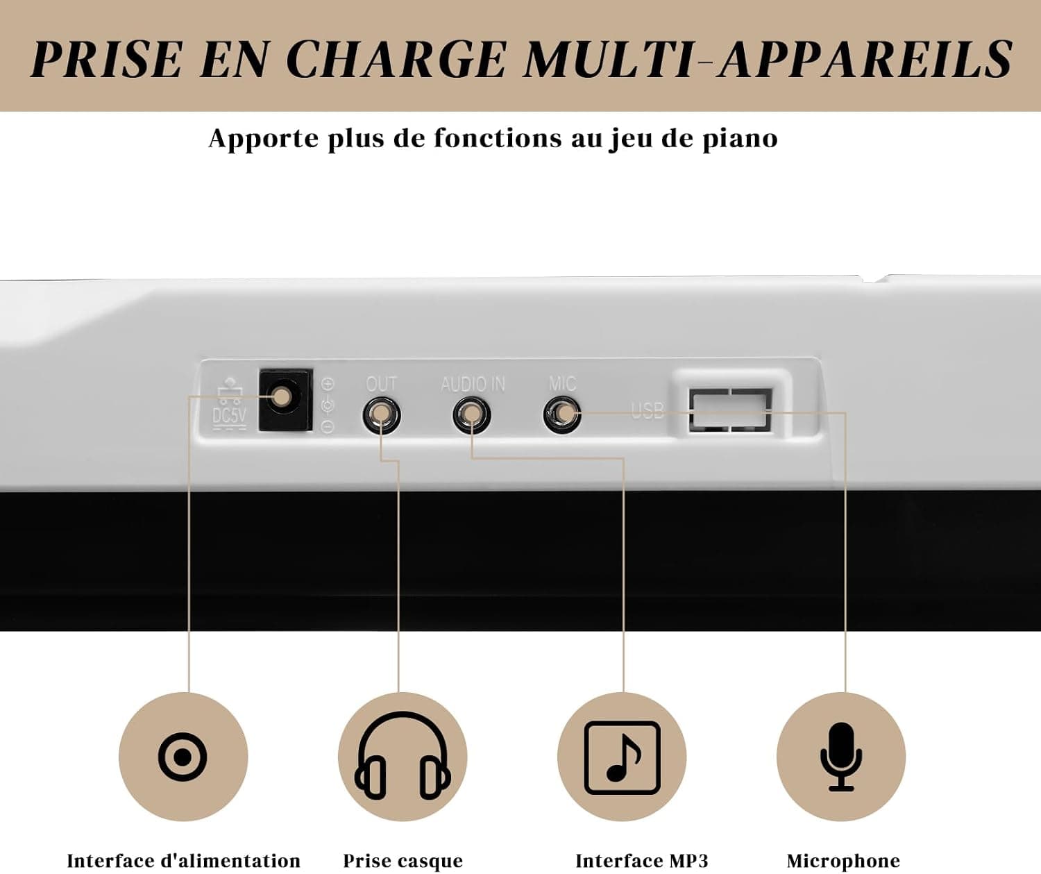LALAHO Clavier Piano 61 Touches avec Support de Clavier, Banc de Piano, Piano Numérique avec Casque, Pupitre, Microphone, Écran LED, pour Débutants (Blanc)
