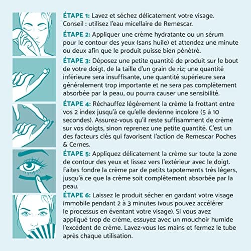 Remescar Poches et Cernes 8ml - Crème Contour Des Yeux Anti-Poches Atténuateur De Sous Les Traitement Instantané - Enlever les Poches