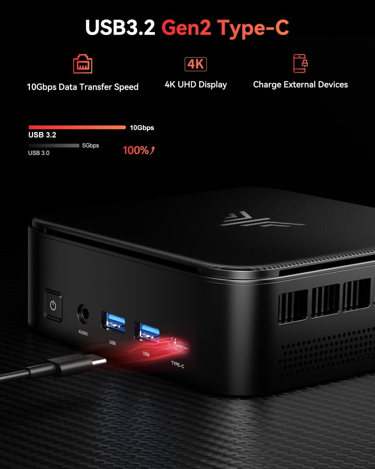 NiPoGi E3B Mini PC, ΑΜD Ryzen 5 7430U(Max 4.3 GHz), 16Go RAM & 512Go SSD