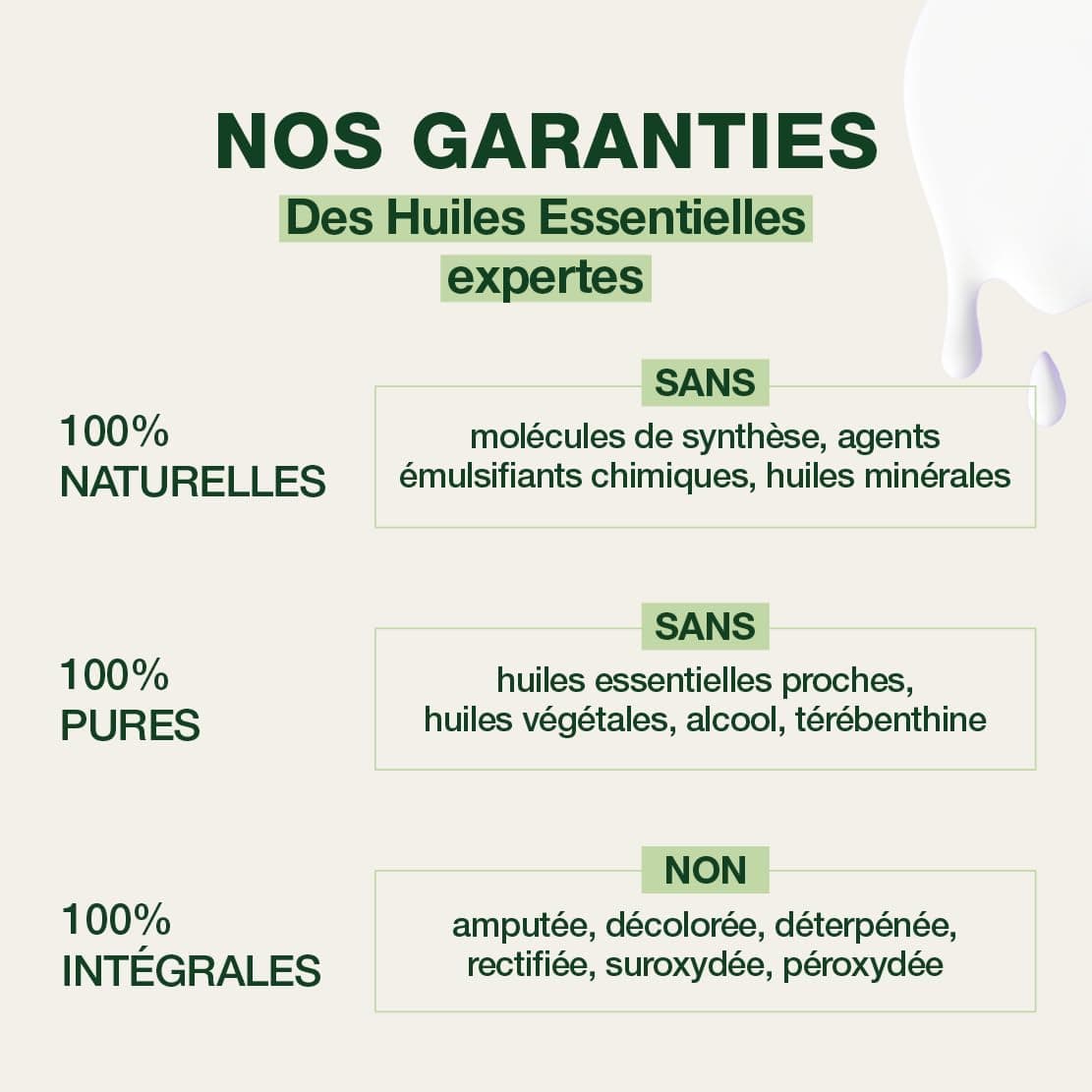 Pranarôm Aromapic Spray Lacté Répulsif Bio 100 ml