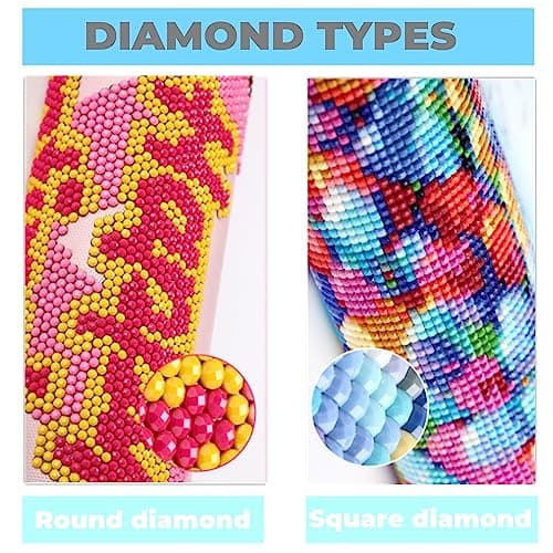 mnbhj Diamond Painting Personnalisé Photo 5D Broderie Diamant Personnalisé Kit Complet,Décor de Mur à La Maison Peinture Diamant(30CM*40CM Diamants ronds)