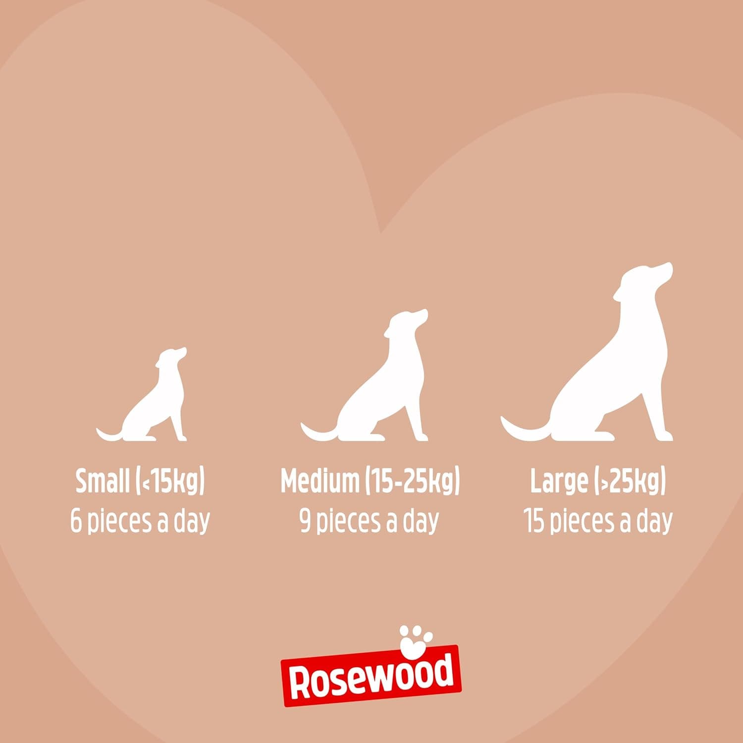 Rosewood Steak Bites Bœuf & Colin – Friandise Tendre pour Chien, Riche en Viande et Poisson, pour l’entraînement, sans céréales, sans additifs artificiels, 100 g