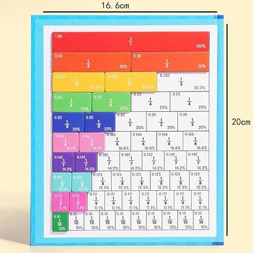Jeux pour Apprendre Les Fractions,Outils d'apprentissage,Apprendre a Compter,Learning ressources,Montessori Jeux Enfant 5 Ans
