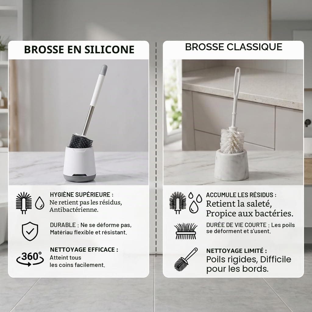 edihome, Brosse WC Silicone, Brosse Toilettes WC avec Support, Brosse Toilette Flexible, Antigoutte et Séchage Rapide, Design Rond