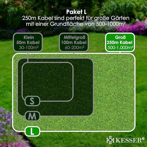 KESSER® Câble de délimitation de 250 m + 12 connecteurs de câble pour Robot Tondeuse à Gazon, kit d'accessoires Universel pour câble de Recherche Compatible avec Gardena, Bosch, Worx, Einhell, Honda,
