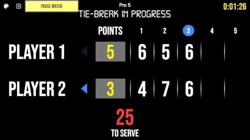 BT Tennis Scoreboard